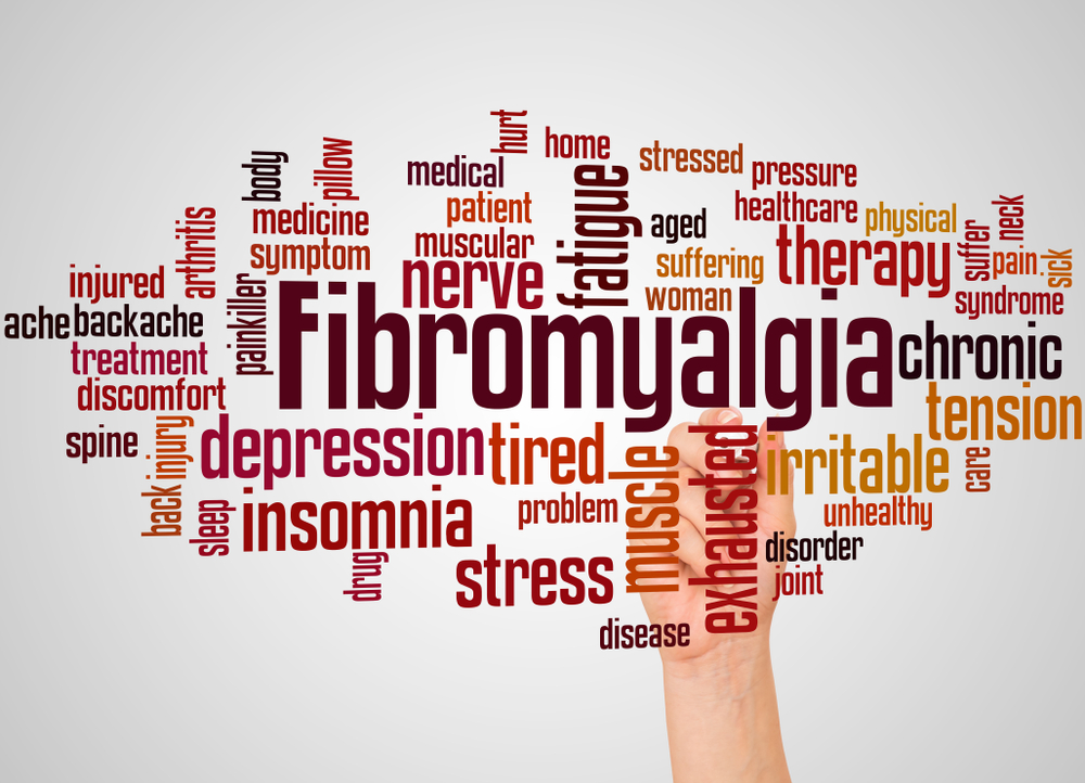 Fibromyalgia Treatment Options Colorado Pain Care